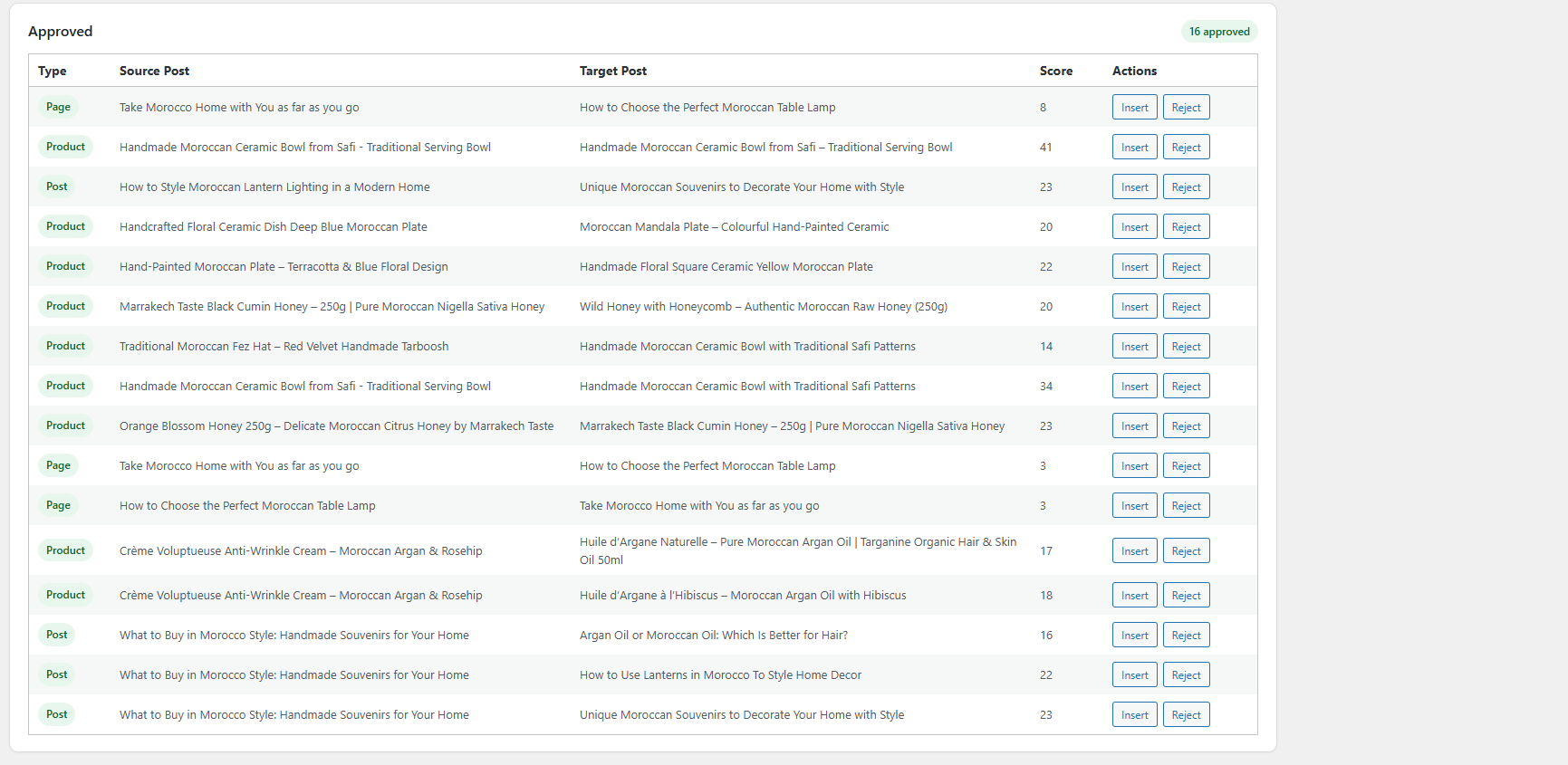internal links Suggestions and insertions